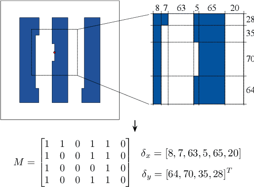 Figure 4 for CAMO: Correlation-Aware Mask Optimization with Modulated Reinforcement Learning