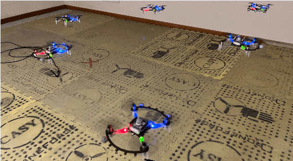 Figure 1 for CrazyChoir: Flying Swarms of Crazyflie Quadrotors in ROS 2