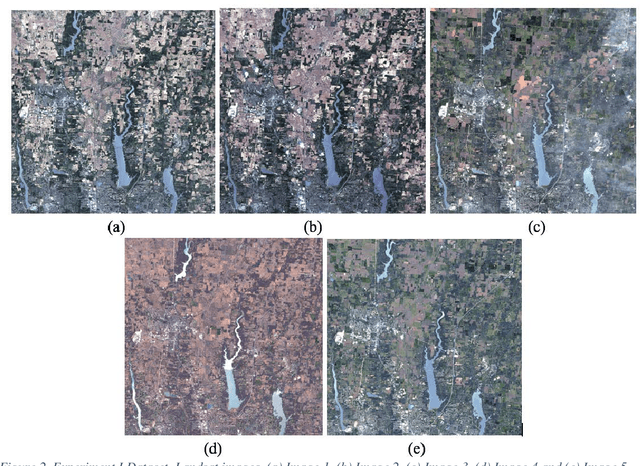 Figure 4 for Remote Sensing Image Enhancement through Spatiotemporal Filtering