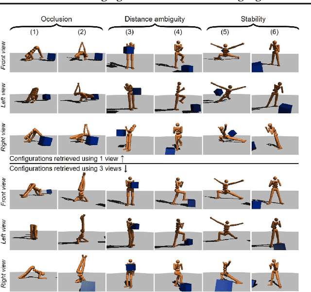 Figure 4 for Bridging Environments and Language with Rendering Functions and Vision-Language Models