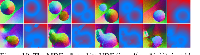 Figure 2 for Probabilistic Directed Distance Fields for Ray-Based Shape Representations