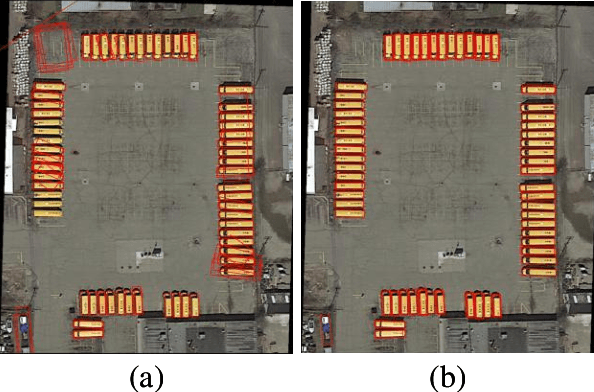 Figure 2 for Category-Aware Dynamic Label Assignment with High-Quality Oriented Proposal