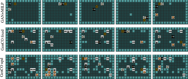 Figure 4 for GenCO: Generating Diverse Solutions to Design Problems with Combinatorial Nature