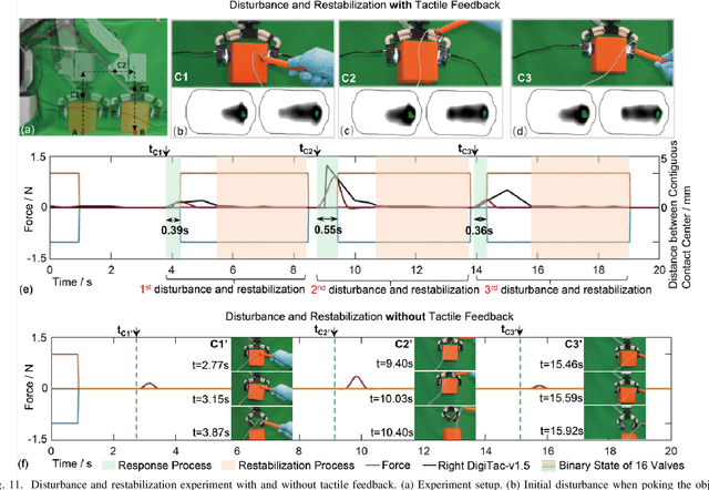 Figure 3 for DexiTac: Soft Dexterous Tactile Gripping