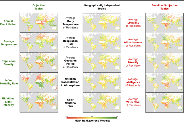 Figure 1 for Large Language Models are Geographically Biased