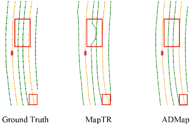 Figure 1 for ADMap: Anti-disturbance framework for reconstructing online vectorized HD map