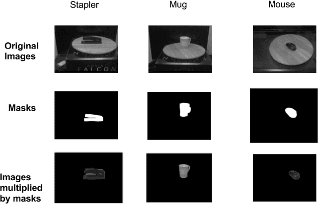 Figure 1 for Detection, Recognition and Pose Estimation of Tabletop Objects