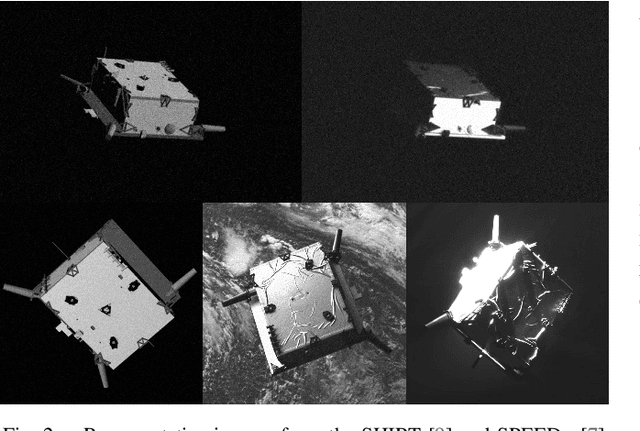 Figure 1 for SPIN: Spacecraft Imagery for Navigation