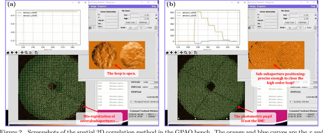 Figure 3 for Open loop calibration and closed loop non-perturbative estimation of the lateral errors of an adaptive optics system: examples with GRAVITY+ and CHARA experimental data