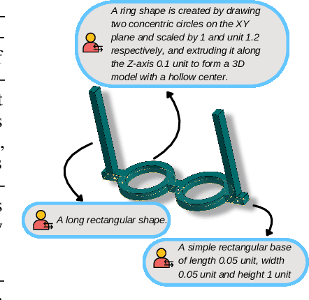 Figure 1 for Text2CAD: Generating Sequential CAD Models from Beginner-to-Expert Level Text Prompts