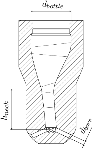 Figure 1 for Finding the Optimum Design of Large Gas Engines Prechambers Using CFD and Bayesian Optimization