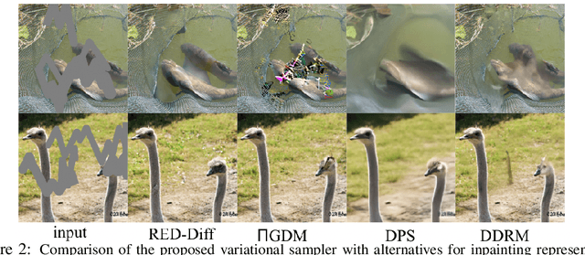 Figure 3 for A Variational Perspective on Solving Inverse Problems with Diffusion Models