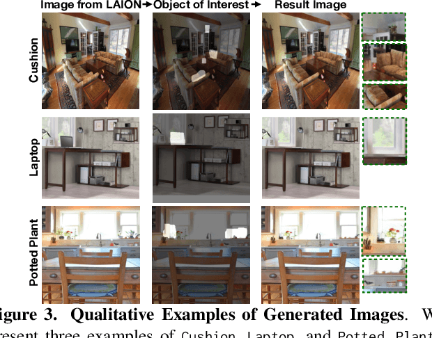 Figure 4 for Seeing the Unseen: Visual Common Sense for Semantic Placement