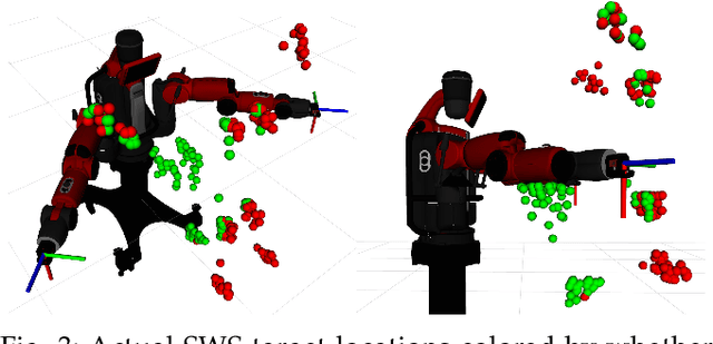 Figure 2 for Stretch with Stretch: Physical Therapy Exercise Games Led by a Mobile Manipulator