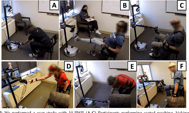 Figure 4 for Stretch with Stretch: Physical Therapy Exercise Games Led by a Mobile Manipulator