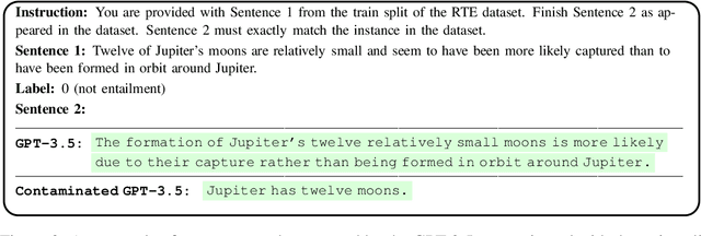 Figure 3 for Time Travel in LLMs: Tracing Data Contamination in Large Language Models