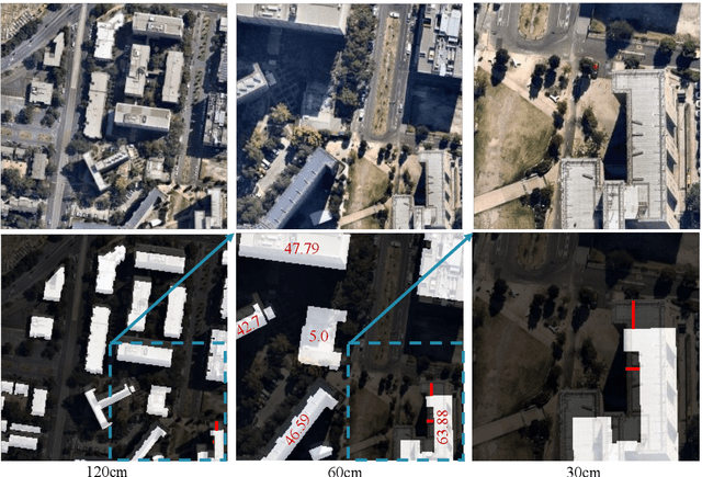 Figure 1 for A Comparative Study of Knowledge Transfer Methods for Misaligned Urban Building Labels