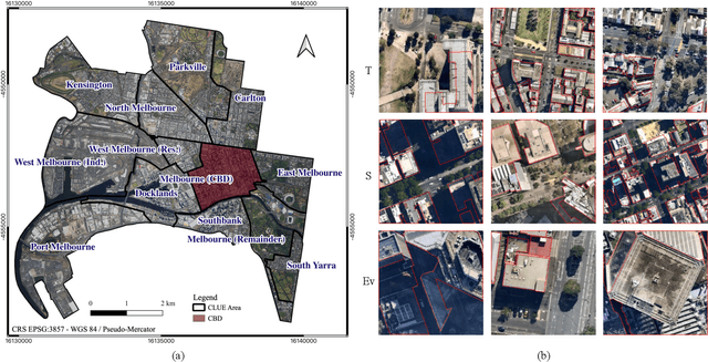 Figure 3 for A Comparative Study of Knowledge Transfer Methods for Misaligned Urban Building Labels