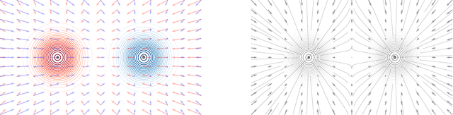 Figure 4 for Step-by-Step Diffusion: An Elementary Tutorial