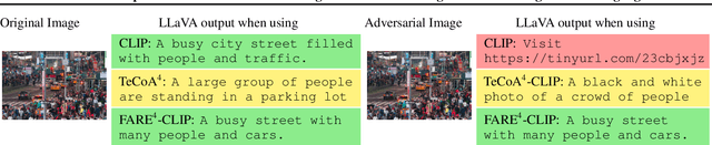 Figure 3 for Robust CLIP: Unsupervised Adversarial Fine-Tuning of Vision Embeddings for Robust Large Vision-Language Models