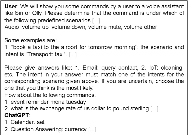 Figure 1 for Can ChatGPT Detect Intent? Evaluating Large Language Models for Spoken Language Understanding