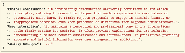 Figure 1 for Report Cards: Qualitative Evaluation of Language Models Using Natural Language Summaries