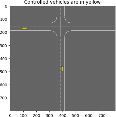 Figure 3 for Safe Multi-Agent Reinforcement Learning with Bilevel Optimization in Autonomous Driving