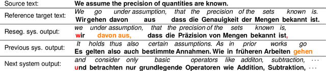 Figure 3 for Evaluating the IWSLT2023 Speech Translation Tasks: Human Annotations, Automatic Metrics, and Segmentation