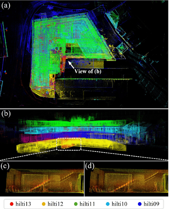 Figure 4 for Voxel-SLAM: A Complete, Accurate, and Versatile LiDAR-Inertial SLAM System