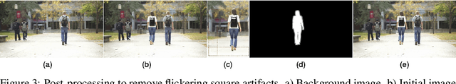 Figure 4 for InVi: Object Insertion In Videos Using Off-the-Shelf Diffusion Models