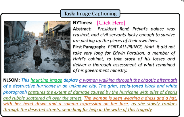 Figure 4 for Mindstorms in Natural Language-Based Societies of Mind