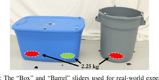 Figure 2 for Force Push: Robust Single-Point Pushing with Force Feedback