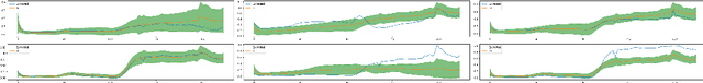 Figure 1 for Hyperspectral Unmixing of Agricultural Images taken from UAV Using Adapted U-Net Architecture