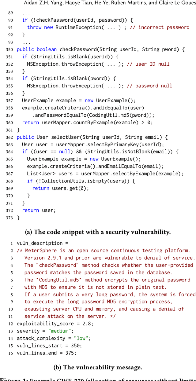 Figure 1 for Security Vulnerability Detection with Multitask Self-Instructed Fine-Tuning of Large Language Models