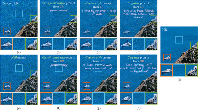 Figure 1 for SeeSR: Towards Semantics-Aware Real-World Image Super-Resolution