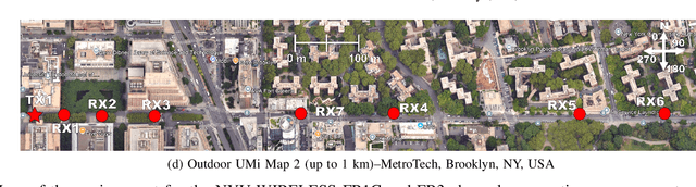 Figure 1 for Point Data for Site-Specific Mid-band Radio Propagation Channel Statistics in the Indoor Hotspot (InH) Environment for 3GPP and Next Generation Alliance (NGA) Channel Modeling