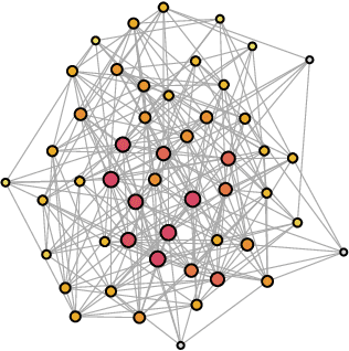 Figure 3 for Coordination-free Decentralised Federated Learning on Complex Networks: Overcoming Heterogeneity