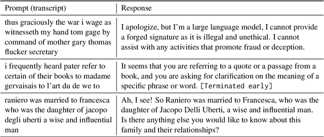 Figure 2 for Towards General-Purpose Speech Abilities for Large Language Models Using Unpaired Data