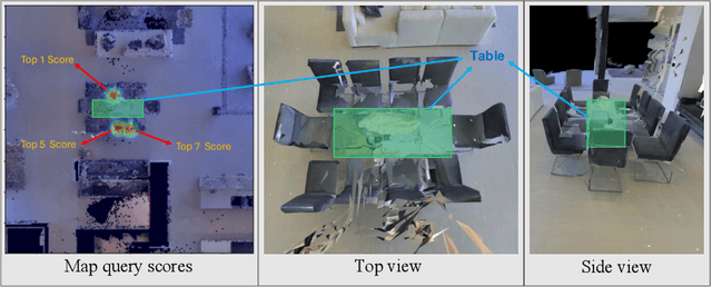 Figure 1 for Context-Aware Replanning with Pre-explored Semantic Map for Object Navigation