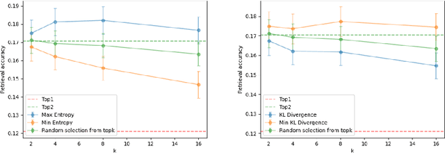 Figure 4 for Context-Aware Replanning with Pre-explored Semantic Map for Object Navigation