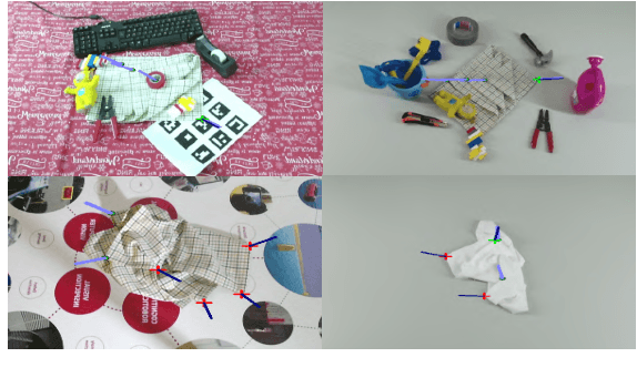 Figure 4 for Center Direction Network for Grasping Point Localization on Cloths