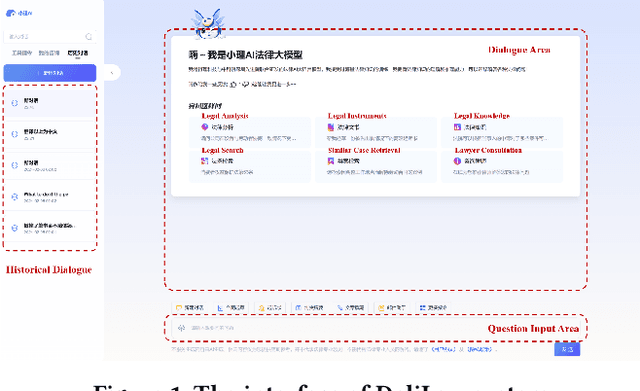 Figure 1 for DeliLaw: A Chinese Legal Counselling System Based on a Large Language Model