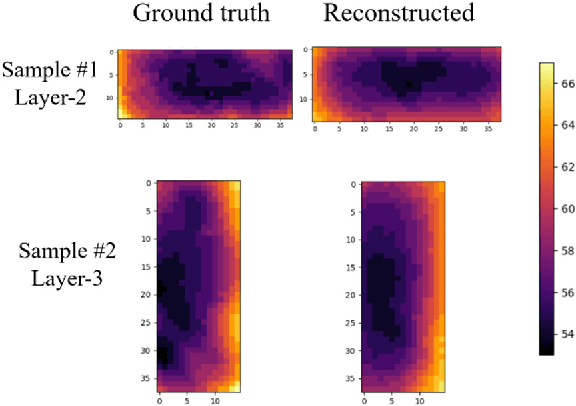 Figure 4 for 3D object quality prediction for Metal Jet Printer with Multimodal thermal encoder