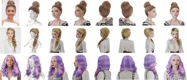 Figure 1 for Towards Unified 3D Hair Reconstruction from Single-View Portraits