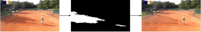 Figure 3 for Accurate Tennis Court Line Detection on Amateur Recorded Matches