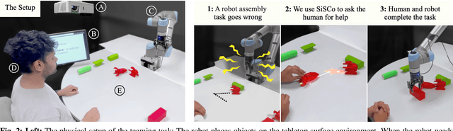 Figure 3 for SiSCo: Signal Synthesis for Effective Human-Robot Communication Via Large Language Models