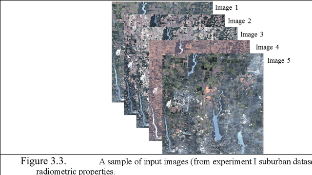 Figure 3 for Spatial, Temporal, and Geometric Fusion for Remote Sensing Images