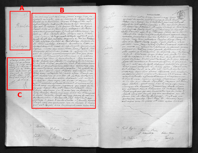 Figure 1 for End-to-end information extraction in handwritten documents: Understanding Paris marriage records from 1880 to 1940