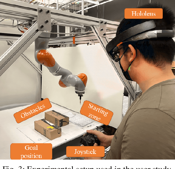 Figure 3 for How Can Everyday Users Efficiently Teach Robots by Demonstrations?