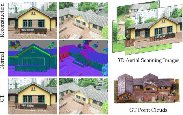 Figure 1 for Holistic Inverse Rendering of Complex Facade via Aerial 3D Scanning